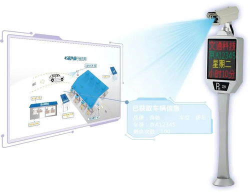 智能车牌识别产品 为4S店打造一站式管理服务方案